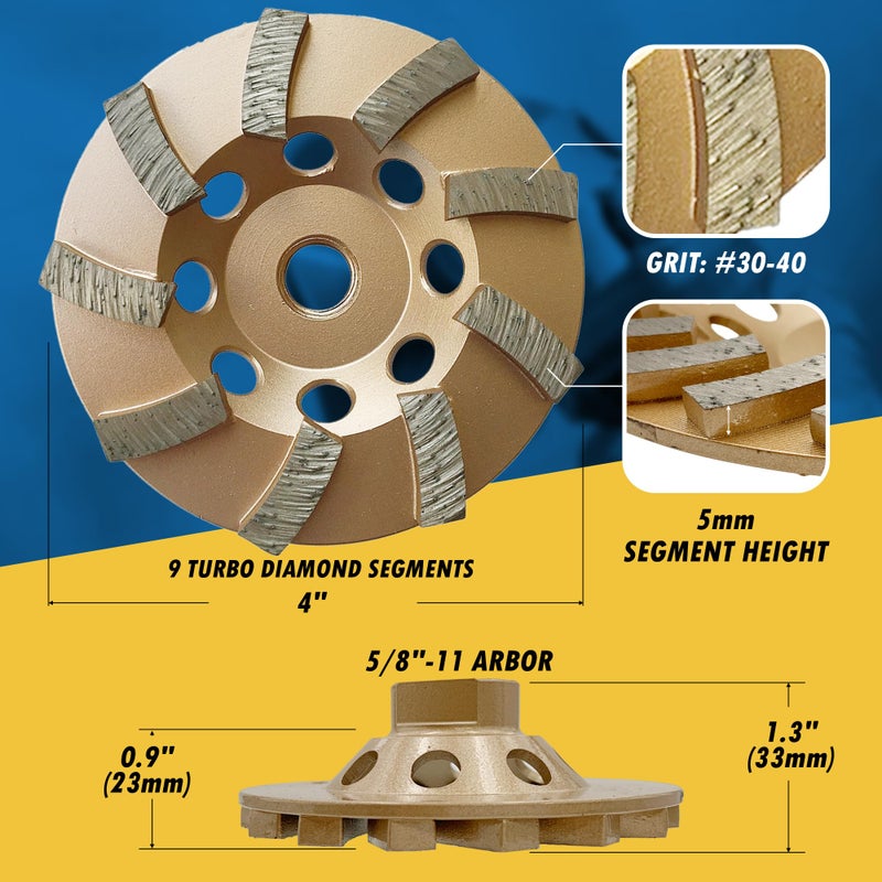 EDiamondTools 4" Diamond Grinding Wheels for Concrete or Masonry, 9 Turbo Segments, #30/40 Grit, Medium Bond, 5/8"-11 Arbor - Image 4